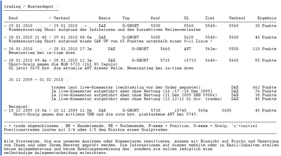 Elliott Wave DAX daily 442515