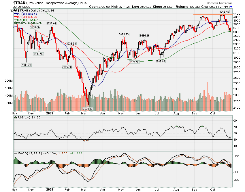 Der USA Bären-Thread 271424