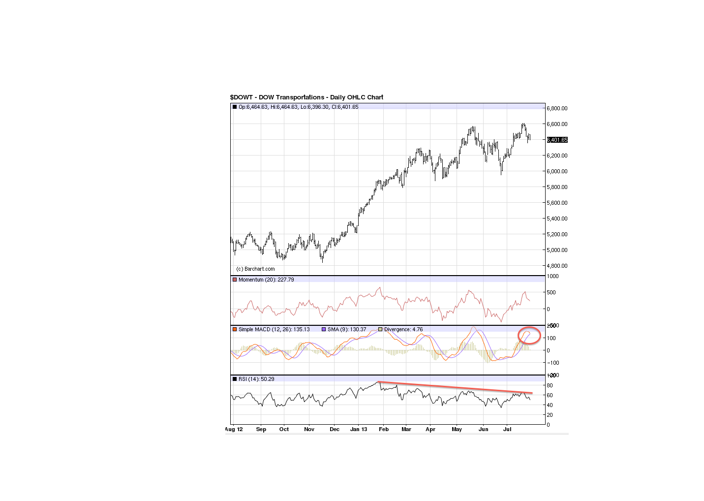 Der USA Bären-Thread 628334