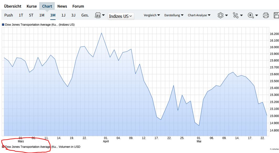 2024-QV-GDAXi-DJ-GOLD-EURUSD-JPY 1431242