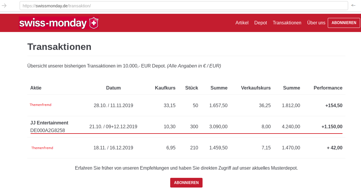 Selten so gelacht 1150607