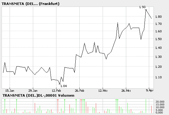 tmta news und aussichten 36873