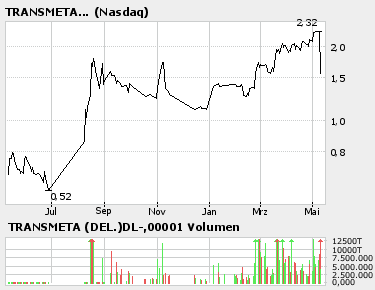 tmta news und aussichten 40071