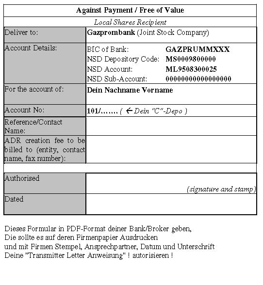 Gazprom ADR 2022 - Wie geht's weiter? 1341961