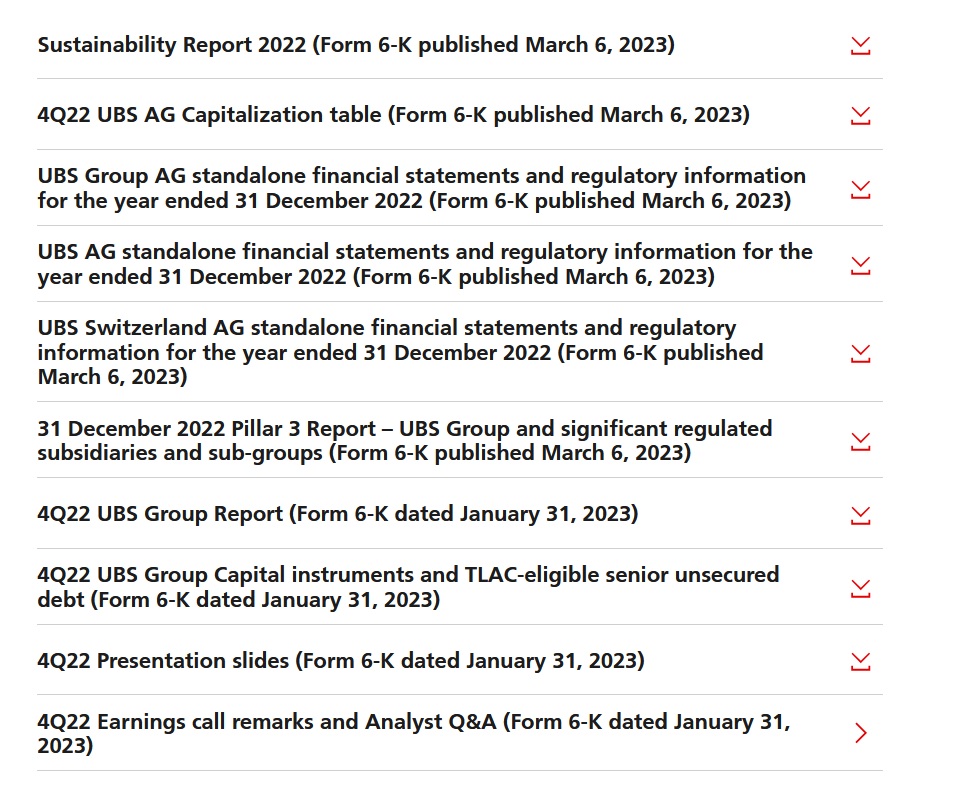 UBS mit Erholungs Potential 1362968