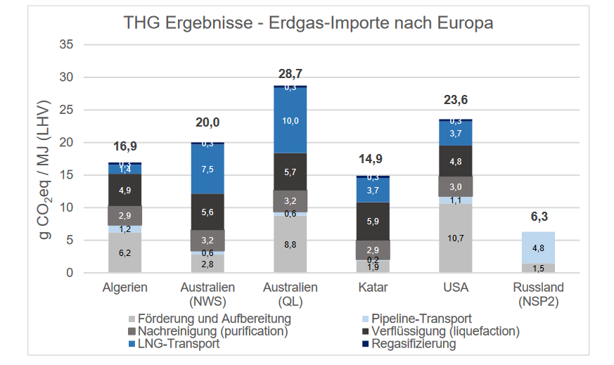 Daimler und andere Aktien und Finanz-Produkte 1289572