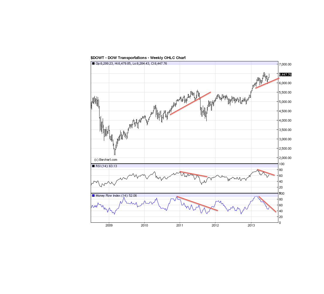 QV ultimate (unlimited) 622595