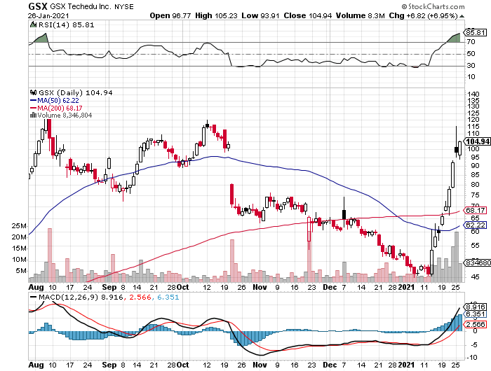 Der USA Bären-Thread 1229161