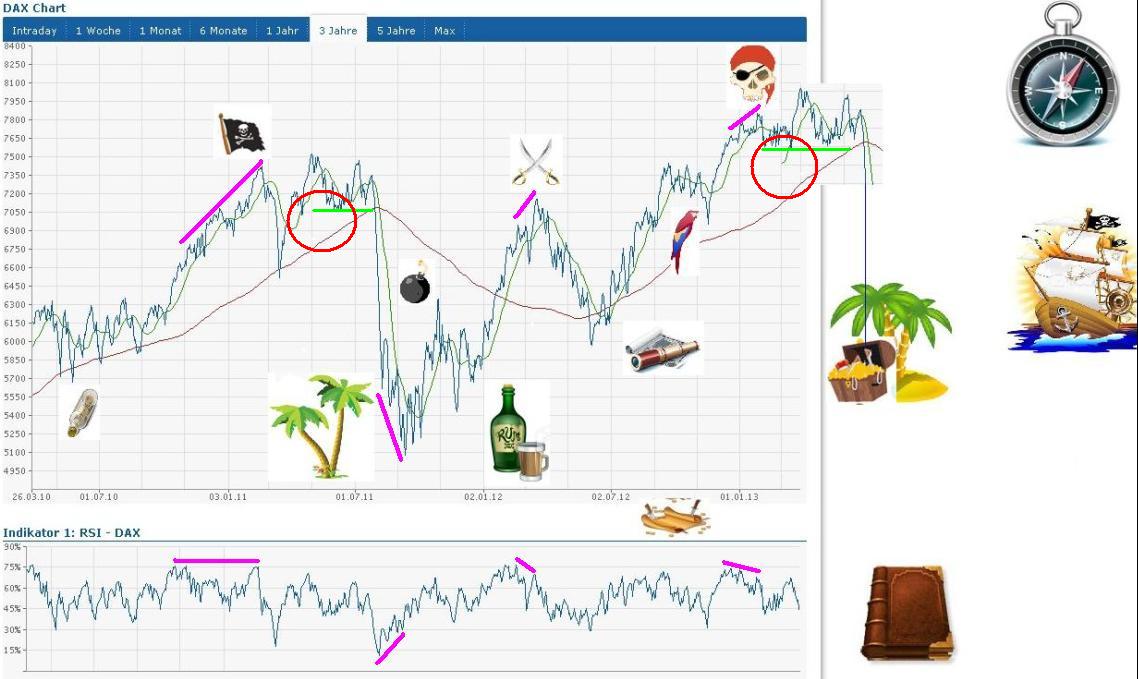 Der USA Bären-Thread 597435