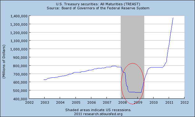 Die allergrößte BLASE der Welt!! 397576