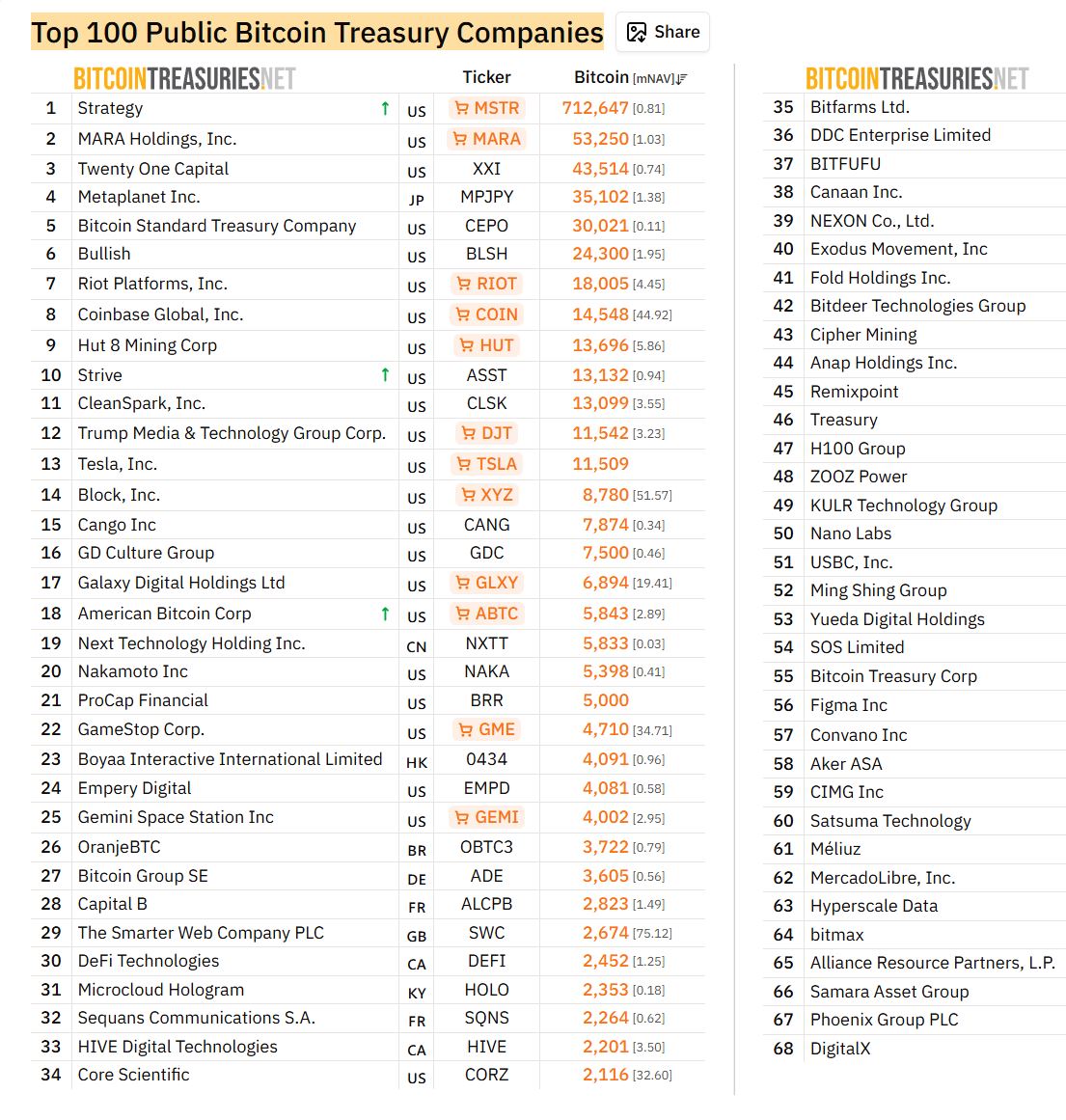 ich glaube einfach nicht, dass hier niemand... 1509096