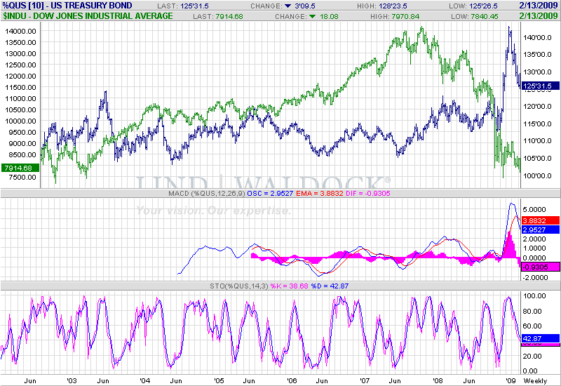 Der USA Bären-Thread 216452