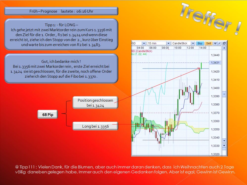 Der EUR/USD 2,0 Thread 370335