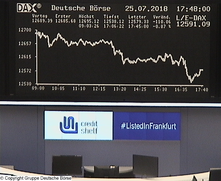 3.381.DAX Tipp-Spiel, Donnerstag, 26.07.18,17.45 H 1066419