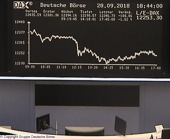 3.428.DAX Tipp-Spiel, Montag, 01.10.2018,17.45 H 1076322