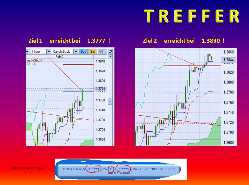 Der EUR/USD 2,0 Thread 377478