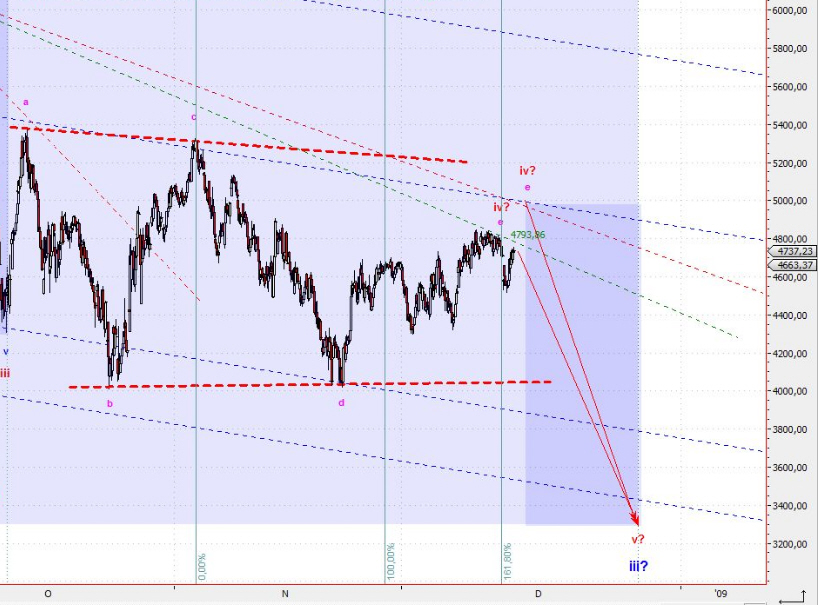 wer traut sich heute Deutsche Bank zu kaufen? 205847
