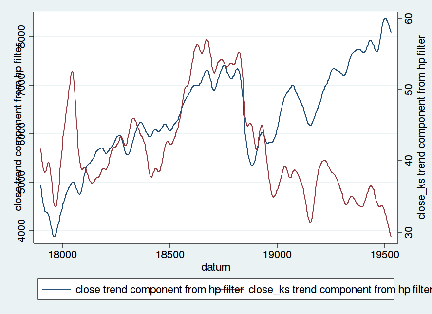 K+S: 70 Euro und mehr sind drin 618167