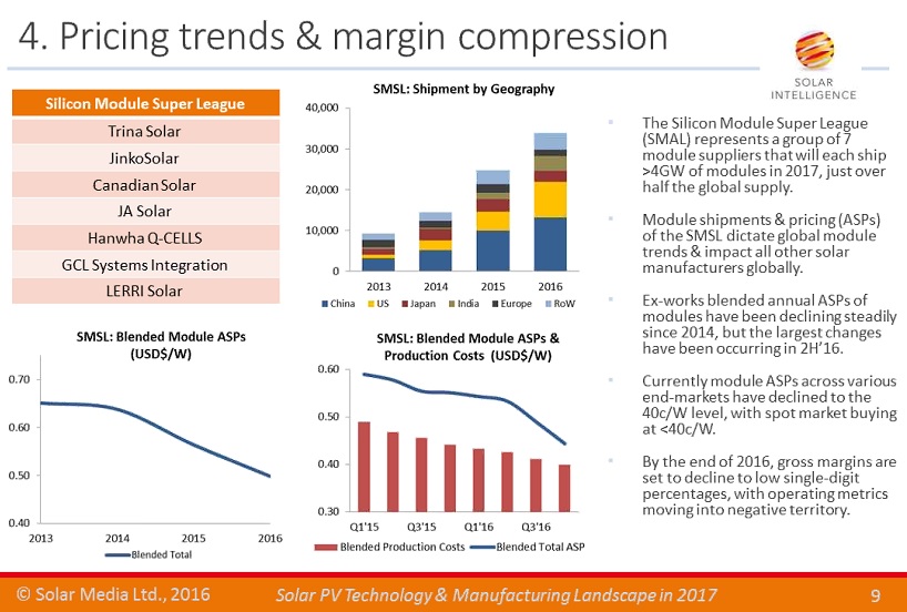 Jinko Solar vor einer Neubewertung ? 942211