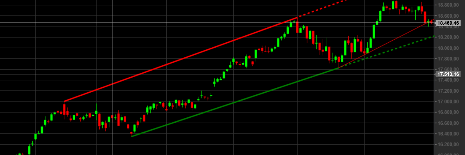 QuoVadisDax - das Original - Nachfolgethread 1432313