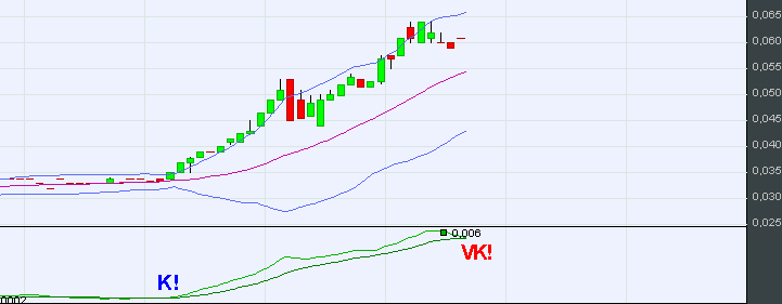 knock-outs unlimited 712779