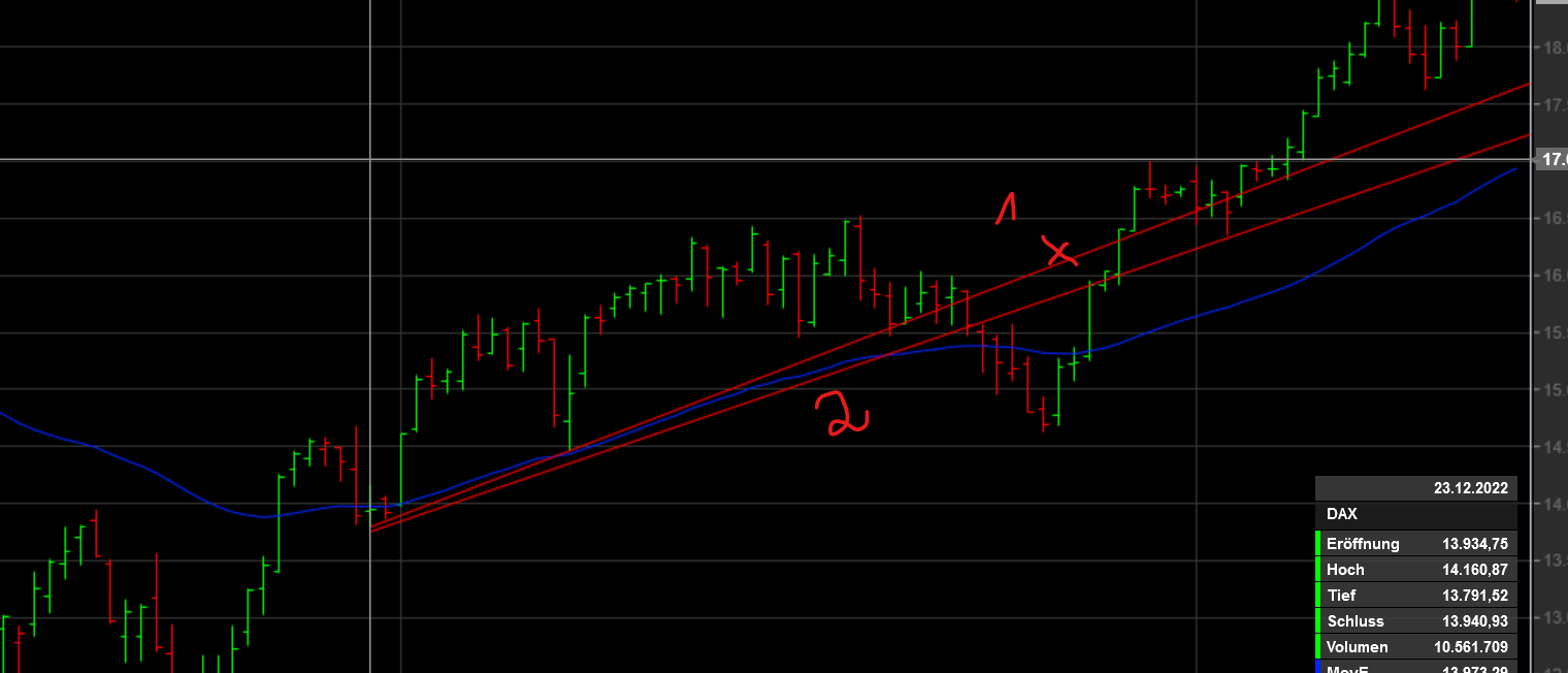 QuoVadisDax - das Original - Nachfolgethread 1432320