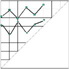 Thompson Creek Metals (Blue Pearl Mng) 80108