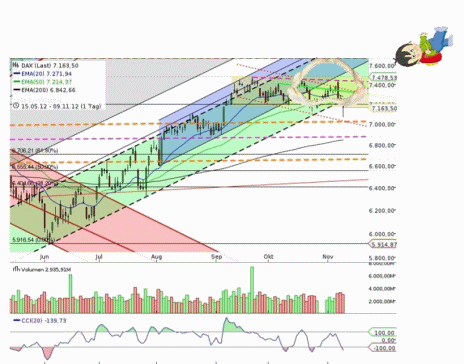 QV ultimate 2012 552148