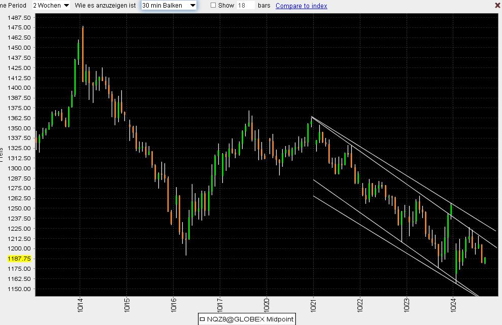 f-h Oni BW sb & Friends-TTT, Freitag 17.10.2009 195062