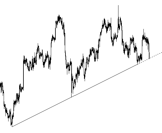 Der EUR/USD 2,0 Thread 689008