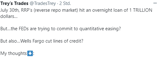 AMC Entertainment Holdings 2.0 - Todamoon?!? 1266919