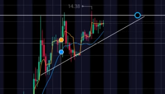 AMC Entertainment Holdings 2.0 - Todamoon?!? 1253393