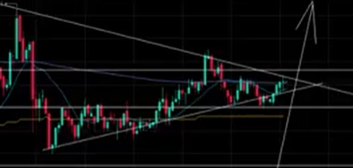 AMC Entertainment Holdings 2.0 - Todamoon?!? 1253533