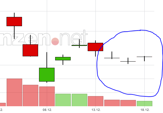 Steinhoff International Holdings N.V. 1030568