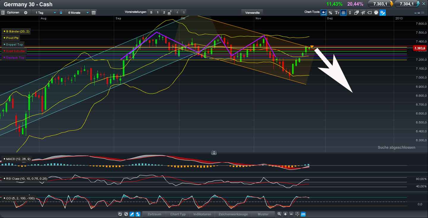 QV ultimate 2012 556581
