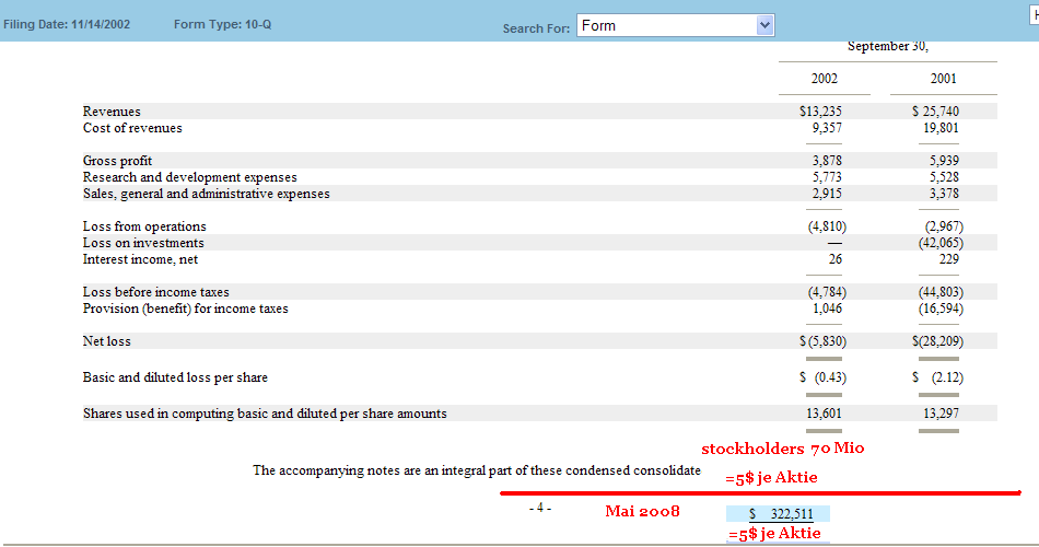 (Netto)Cash-Werte-Thread 193725