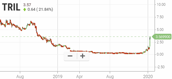 Walli`s US-trading thread :) 1152976