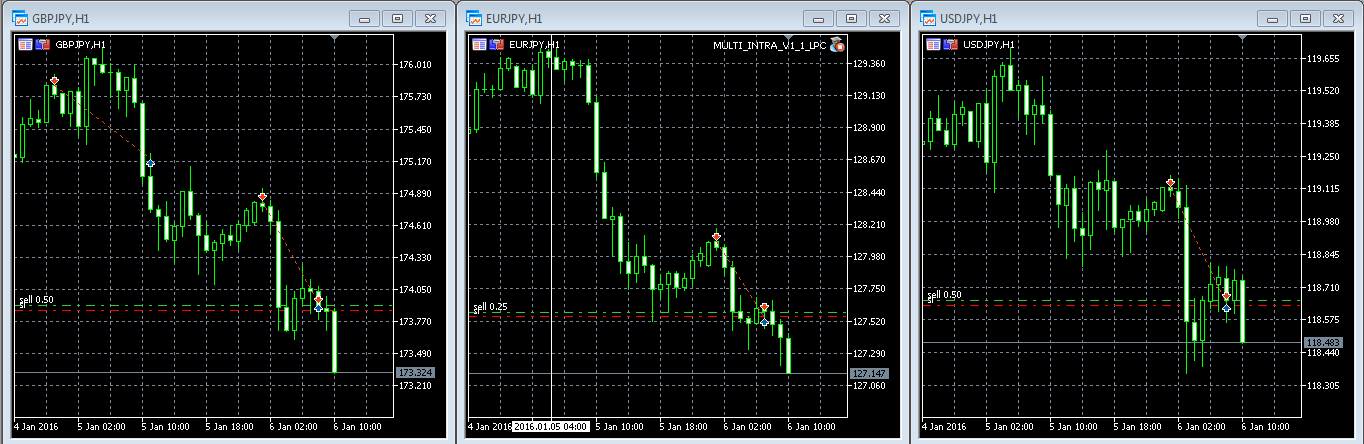 Der EUR/USD 2,0 Thread 882662