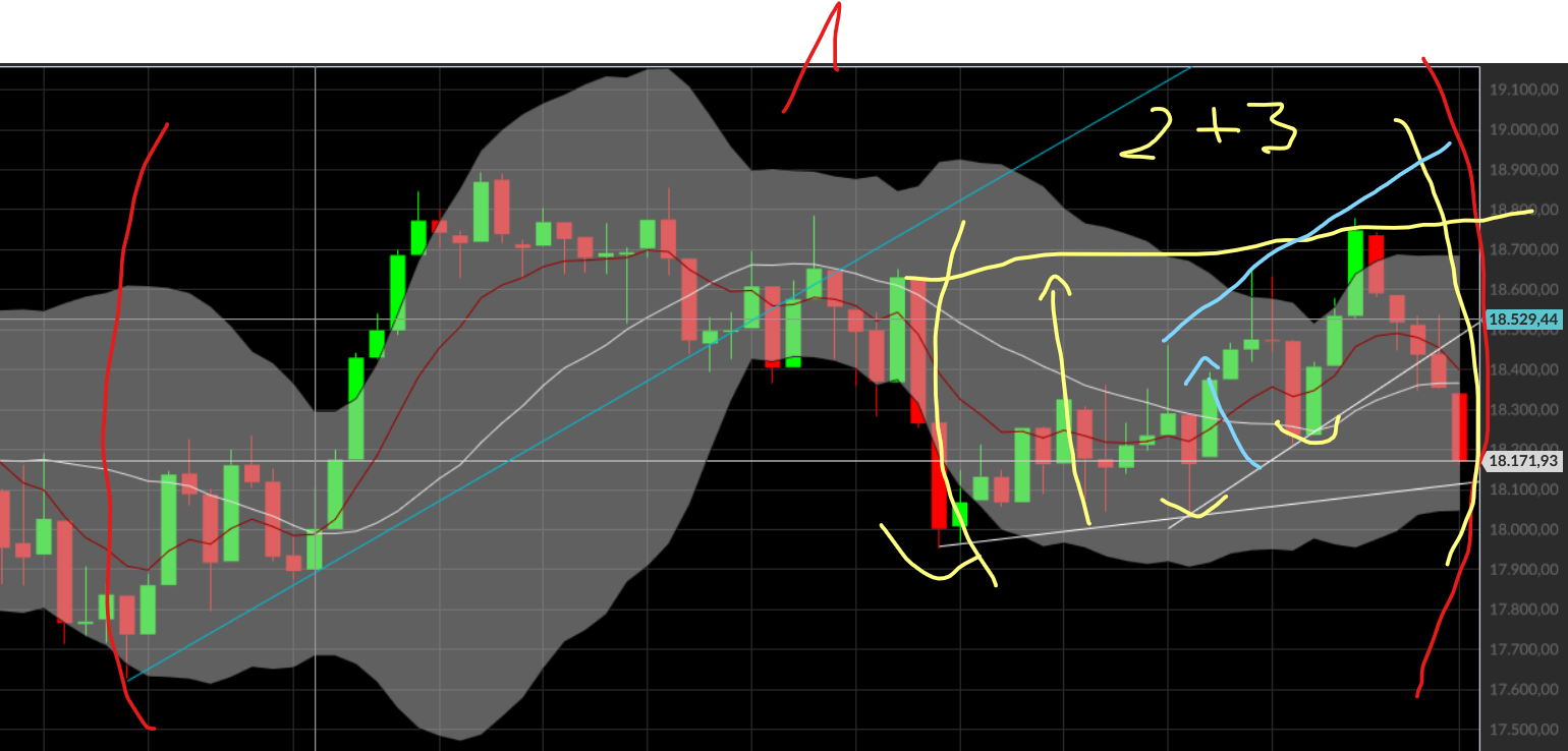 QuoVadisDax - das Original - Nachfolgethread 1439463