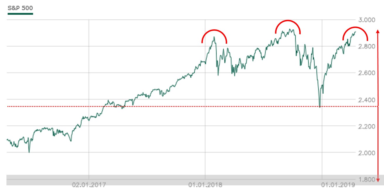 Der USA Bären-Thread 1107325
