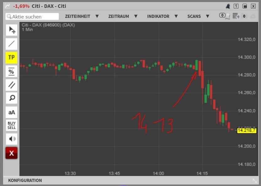 2022 QV-GDAXi-DJ-GOLD-EURUSD-JPY 1346676