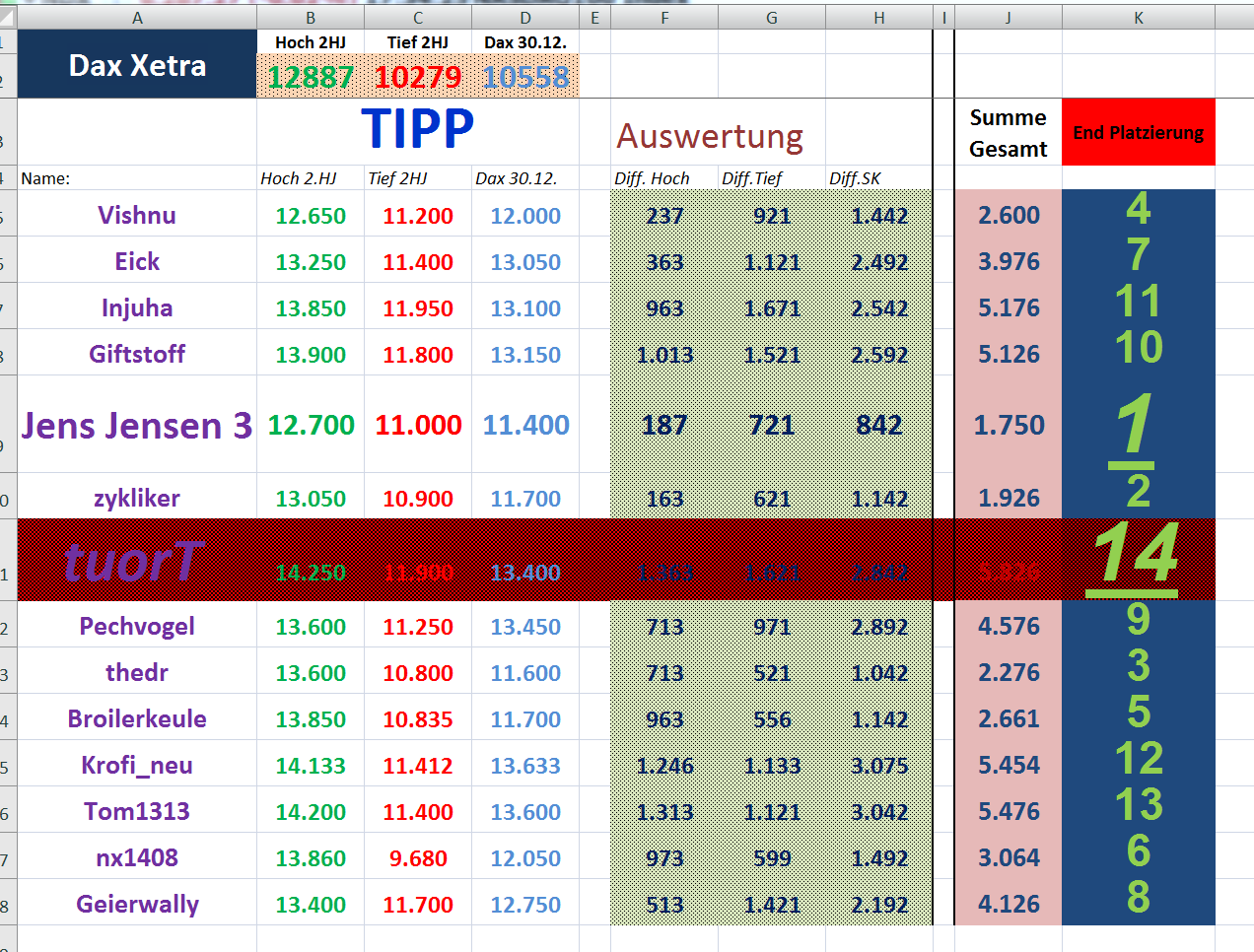 2019 QV-GDAXi-DJ-GOLD-EURUSD- JPY 1089398