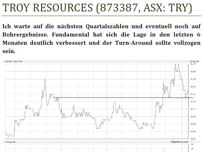 Troy Res- Top Goldproduzent Profit A$16.7 Million 1059462