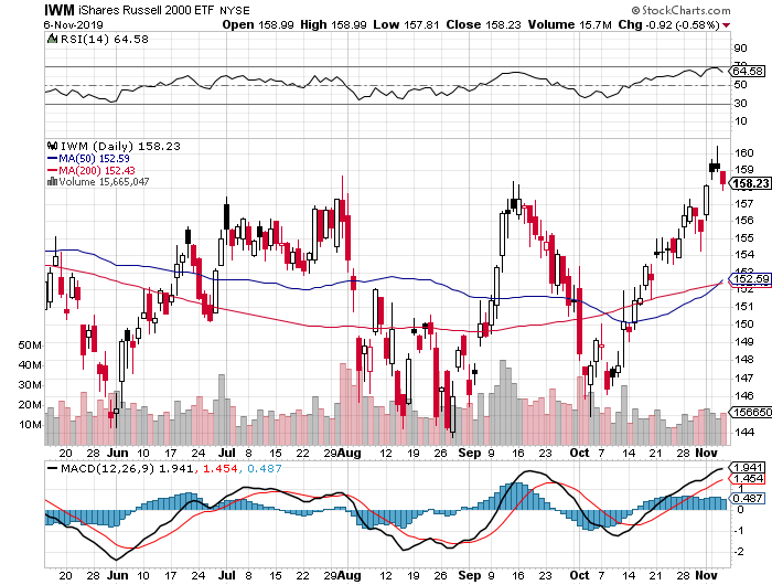 Der USA Bären-Thread 1143047