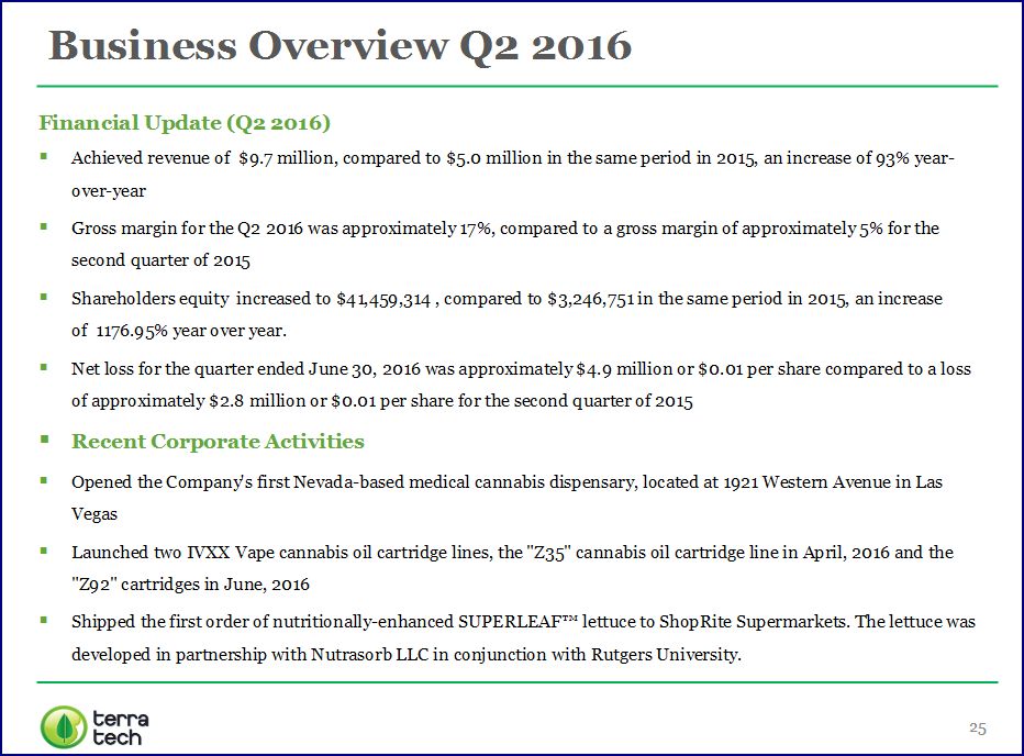 Terra Tech Corp 954683