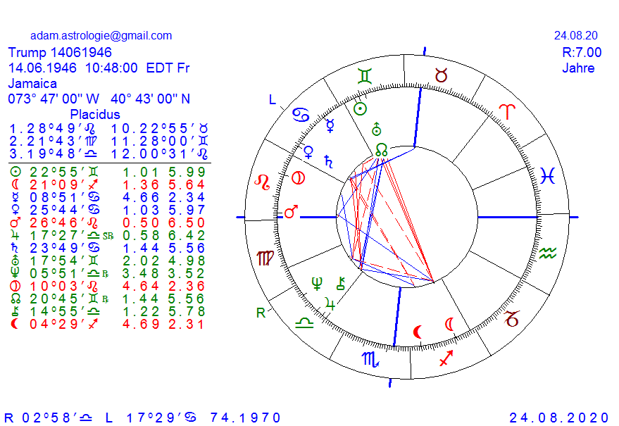 Gold und weitere interessante Anlagemöglichkeiten. 1197620