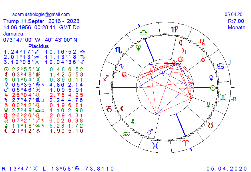 Gold und weitere interessante Anlagemöglichkeiten. 1170924
