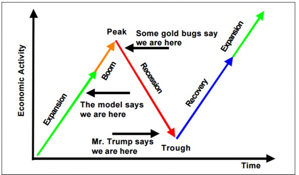 against all odds 973187