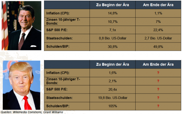 Der USA Bären-Thread 963532