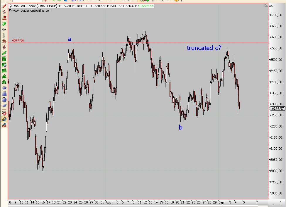 Die Bullen scharren gar nicht mit den Hufen, 184389